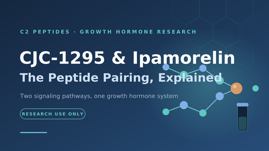 CJC-1295 & Ipamorelin Explained | Growth Hormone Peptide Research C2 Peptides