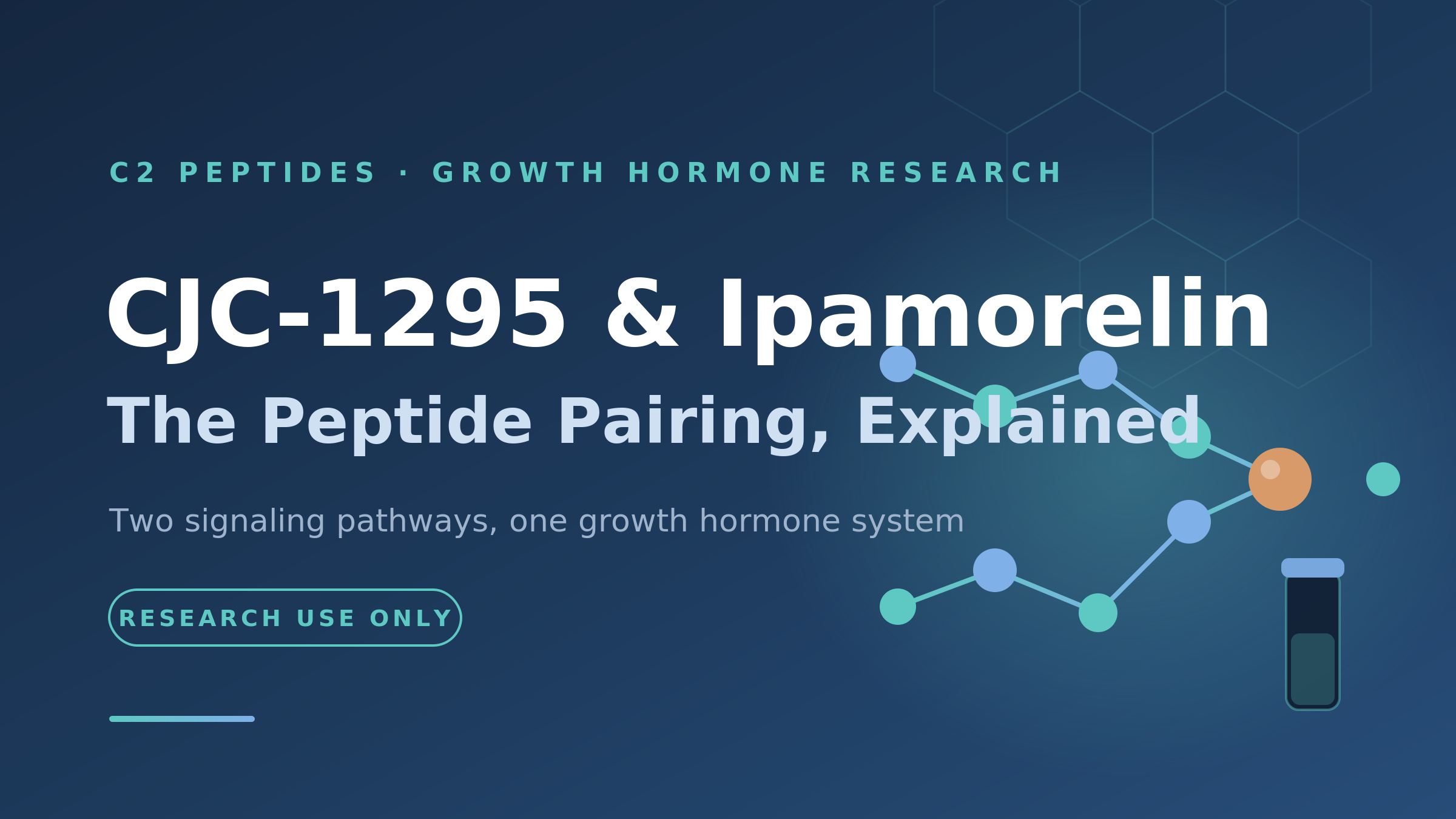 CJC-1295 & Ipamorelin Explained | Growth Hormone Peptide Research C2 Peptides