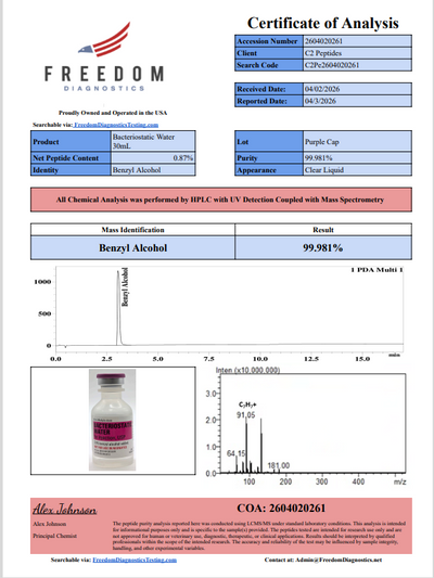 Certificate of Analysis 1