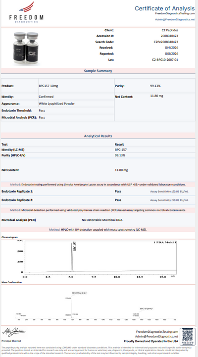 Certificate of Analysis 1