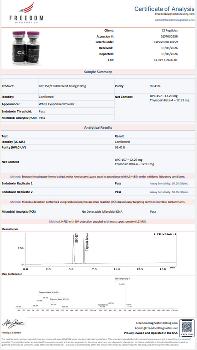 Certificate of Analysis 3