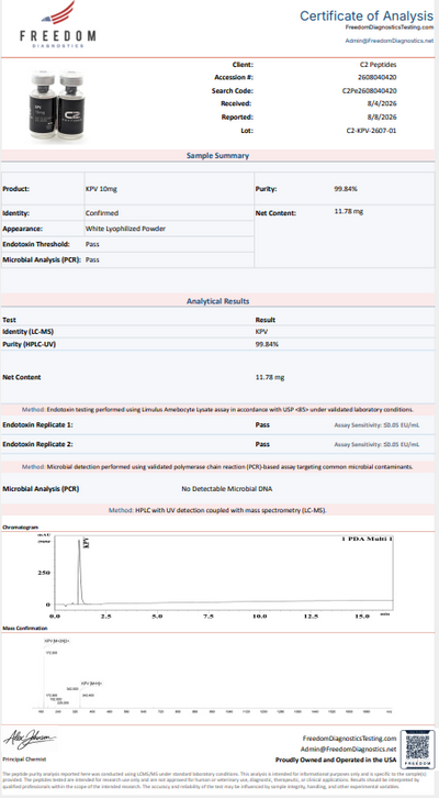 Certificate of Analysis 1