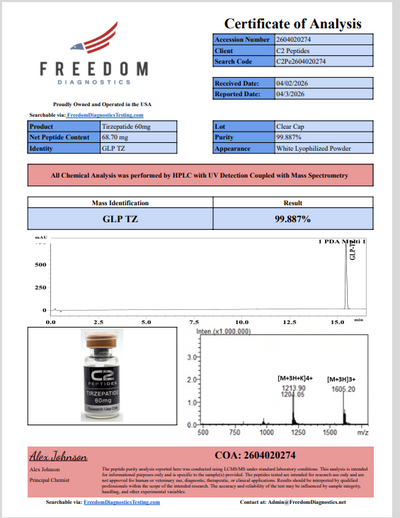 Certificate of Analysis 1