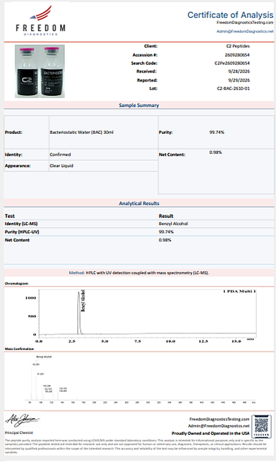 Certificate of Analysis 1