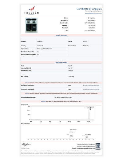 Certificate of Analysis 2