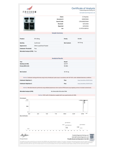 Certificate of Analysis 3